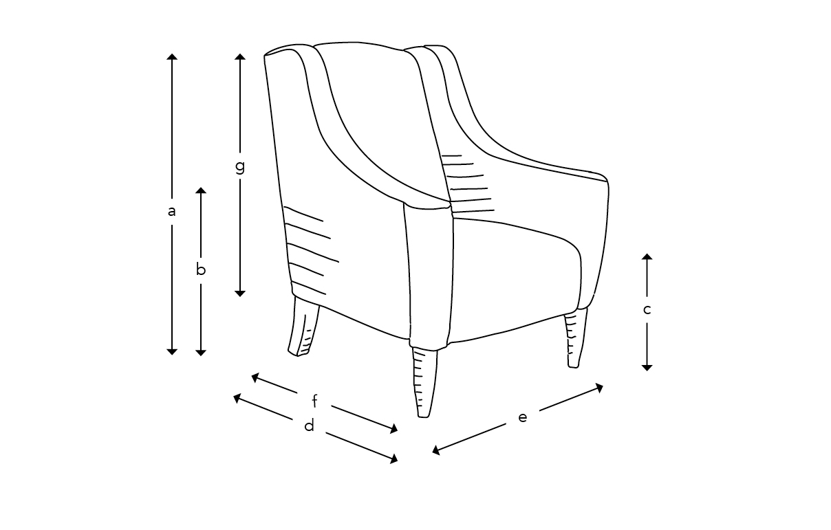 Sofas & Stuff